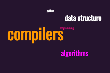 Algorithms, Data Structure & Compiler